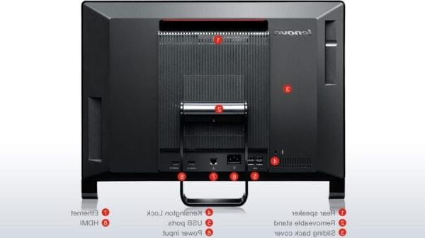 Lenovo ThinkCentre Edge 92z Key on White Background